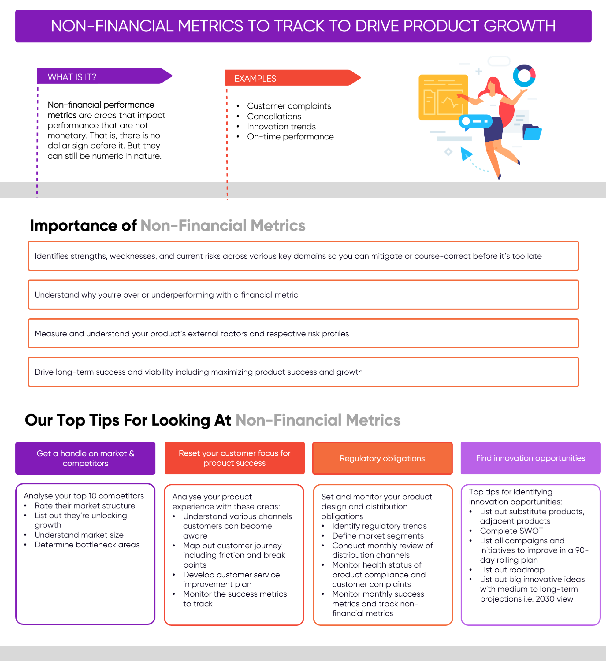 nonfinancialmetricsinfographic