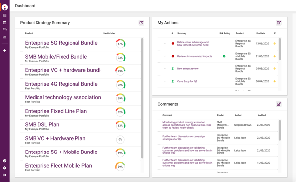 Health check dashboard