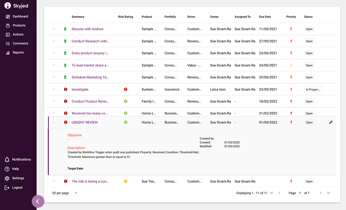 Actions Management