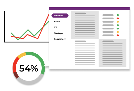 Using 'bottom-up' product forecasts to deal with disruption