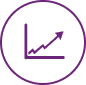 Deliver product growth & trust