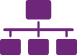 Product management gets strategic